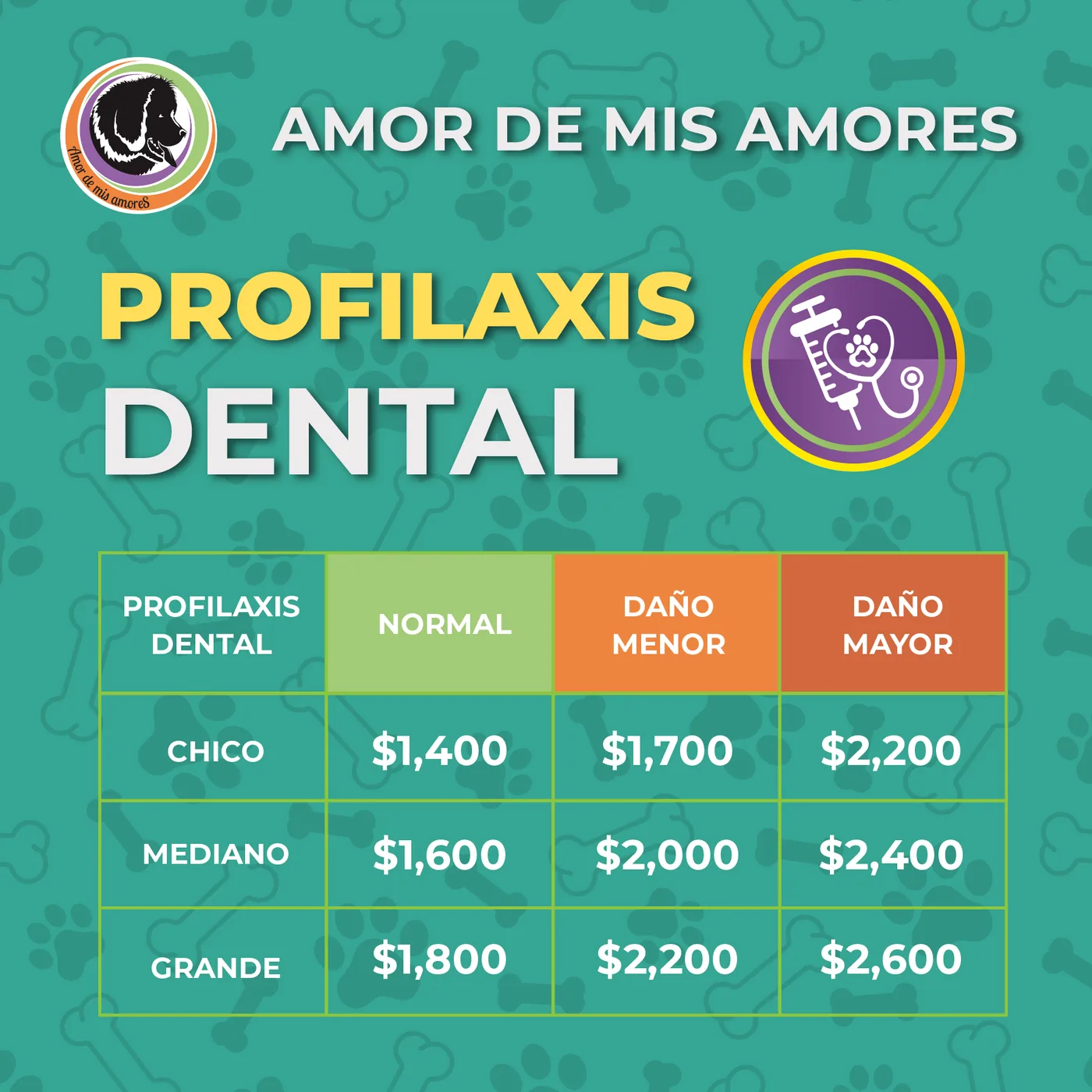 Profilaxis dental